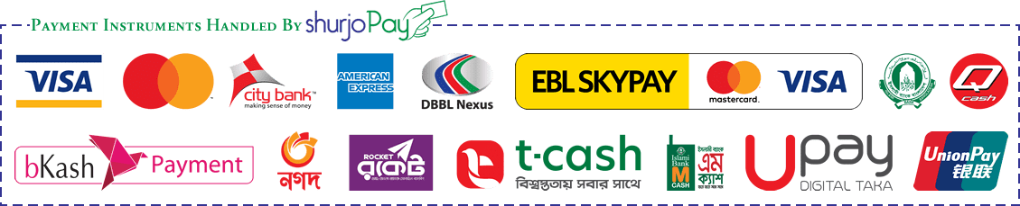 Payment Methods